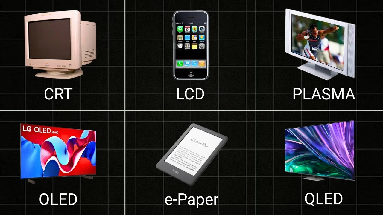 Which Display Should I Buy?